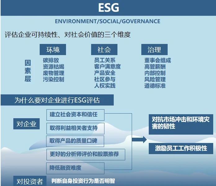双碳战略咨询服务(双碳战略是什么意思)儋州市 双碳战略咨询服务(双碳战略是什么意思)儋州市