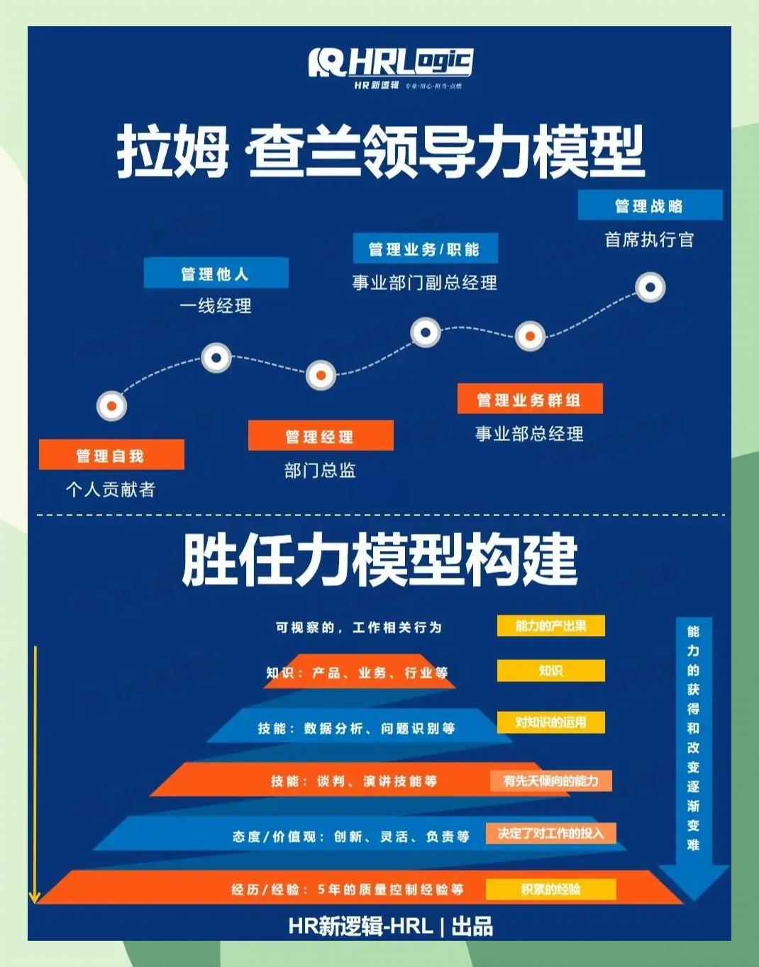 激励对象筛选模型(激励对象筛选模型是什么)儋州市