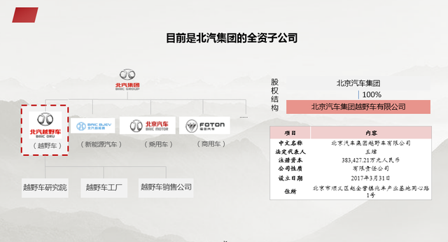 资本结构优化方案(资本结构优化方案是什么)儋州市 资本结构优化方案(资本结构优化方案是什么)儋州市