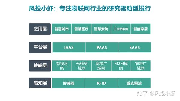 融资顾问市场分析(融资顾问的职责是什么)儋州市