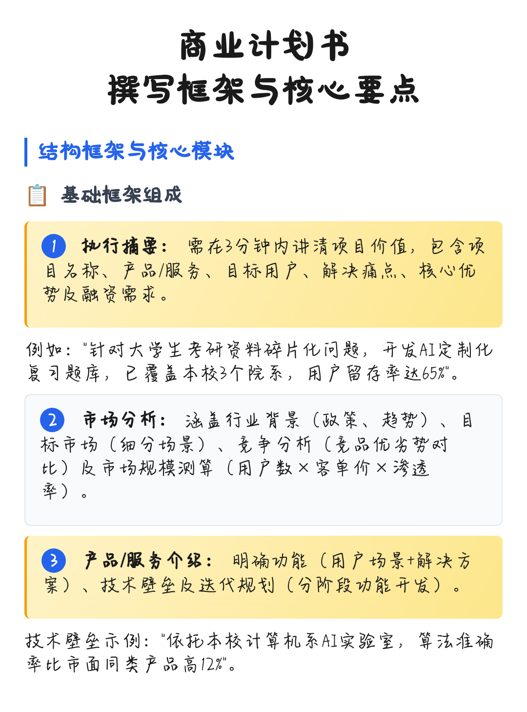 商业计划书撰写(商业计划书撰写是要避免随处可见的疏忽)儋州市