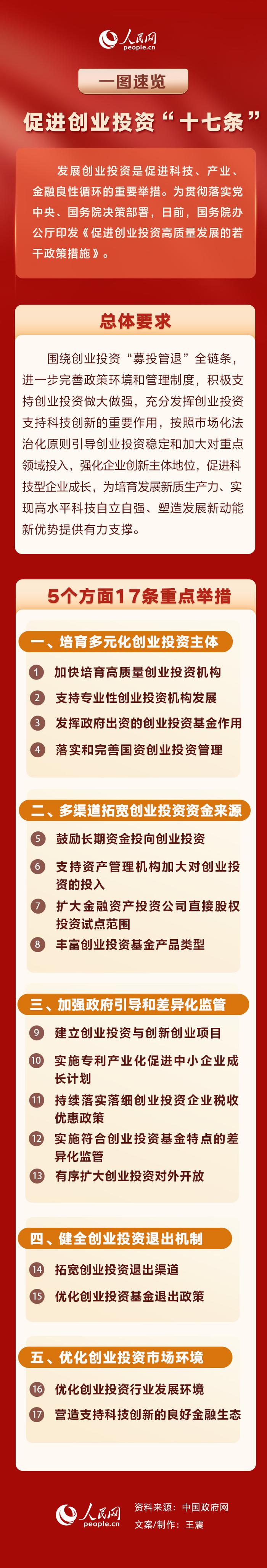 产业扶持政策解读(产业扶持政策有哪些)儋州市